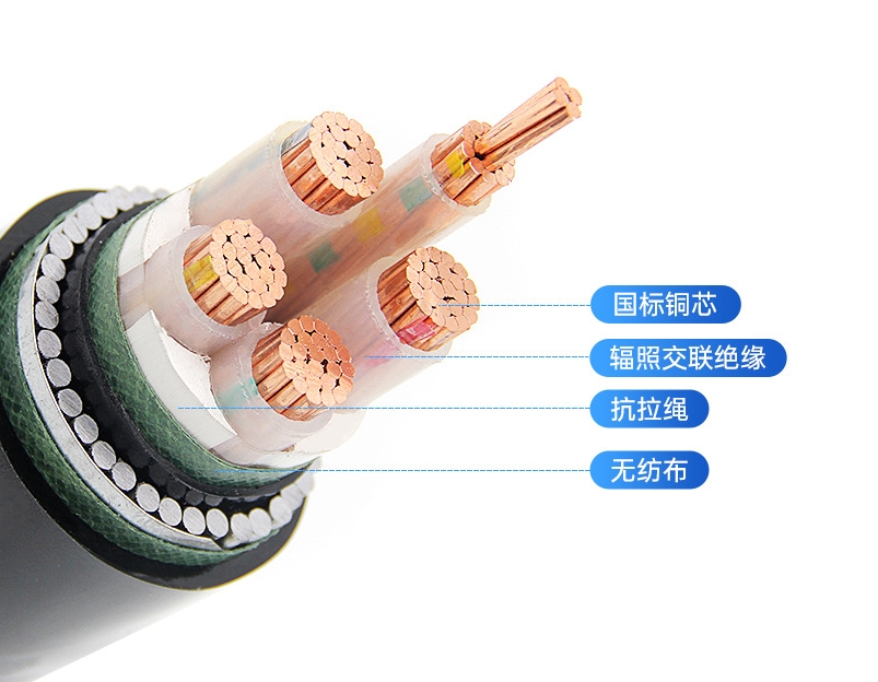 珠三角电缆纯铜电缆实景图片